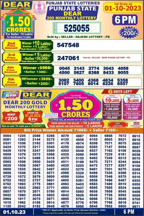 dear 200 monthly lottery|punjab state lottery result 2023.